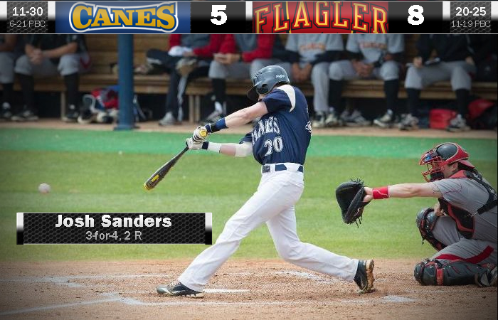 Flagler Finishes Series With Win