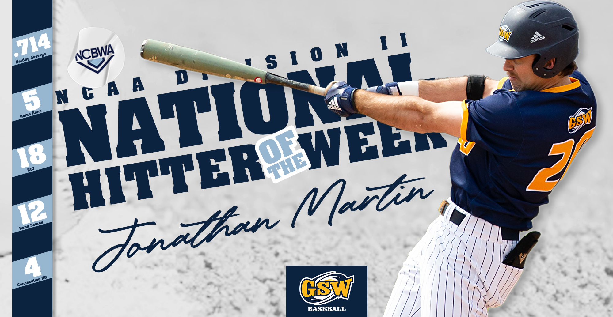 Martin Earns NCAA D2 National Hitter of the Week Honors
