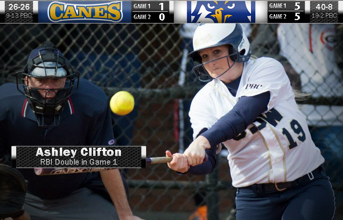 8th-Ranked Nighthawks Sweep Lady 'Canes