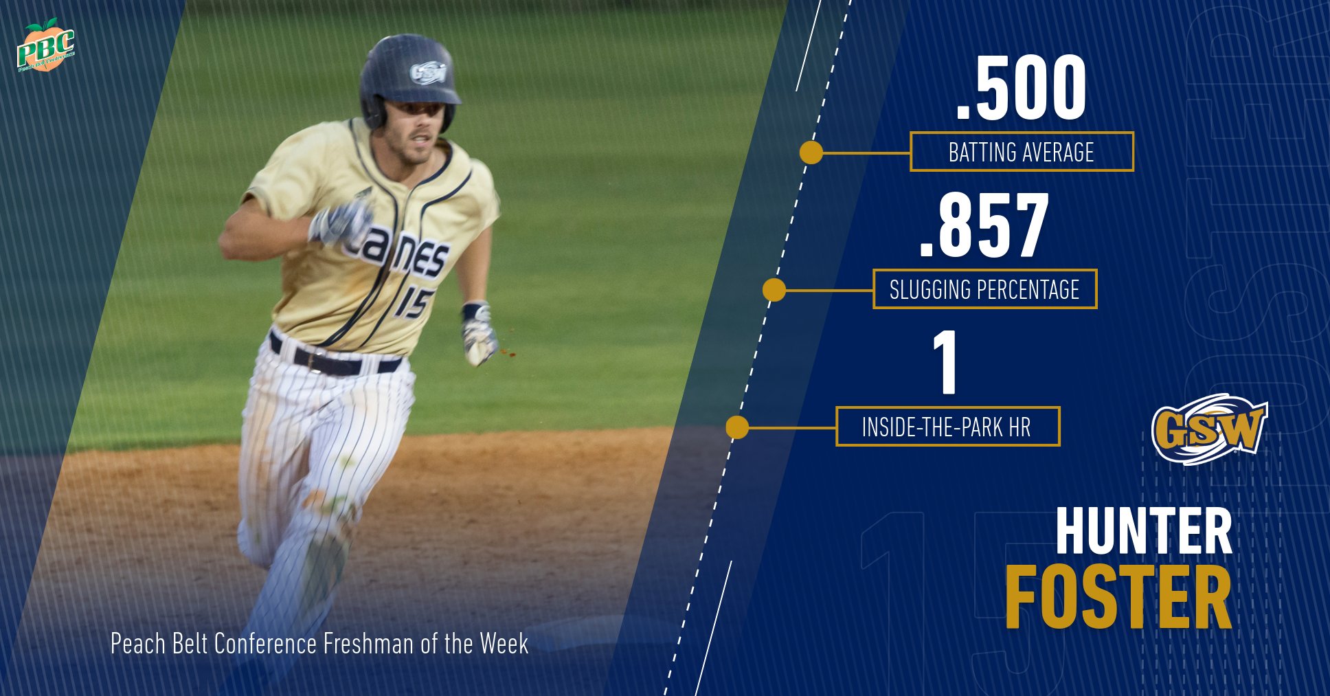 Foster Named Peach Belt Conference Freshman of the Week