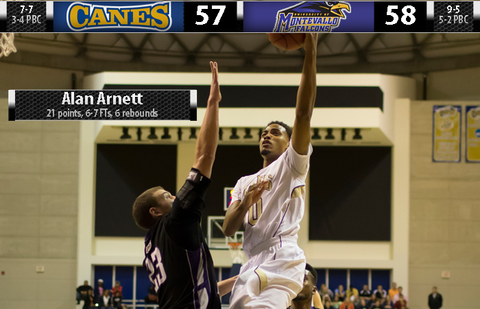 'Canes Spot Montevallo 17 Points, Miss Shot At Buzzer For Win