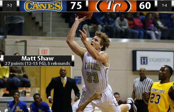 'Canes Put On A Shaw In Win Over Tusculum