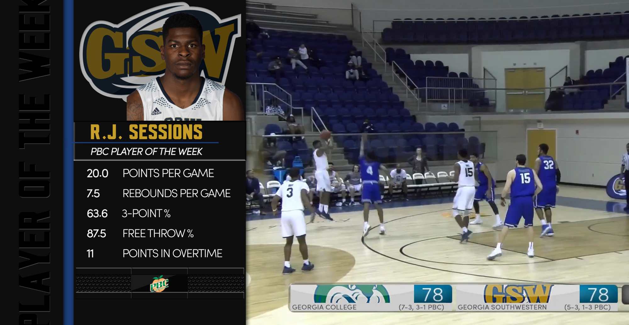 Sessions Starts New Year With Peach Belt Conference Honor