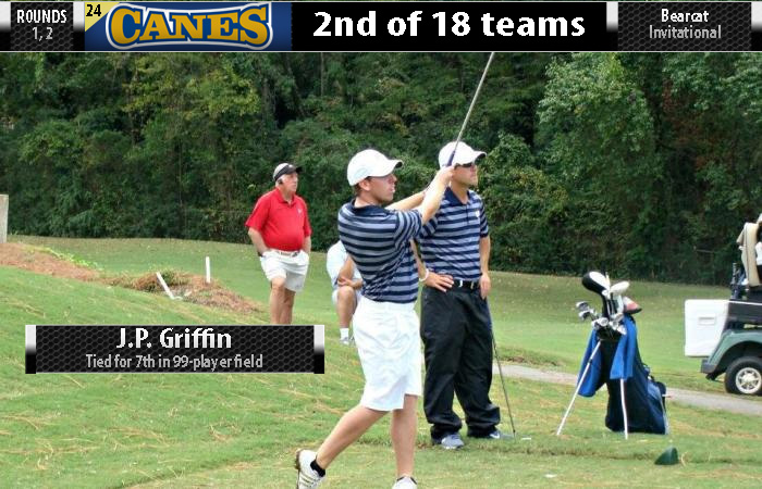 No. 24 GSW Tied for 2nd After First Day of Bearcat Golf Classic