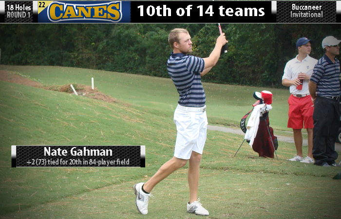 GSW in 10th Place After First Day of Buccaneer Invitational