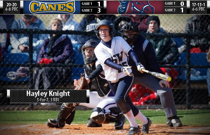Knight, Pitching Lead GSW to Sweep of USC Aiken