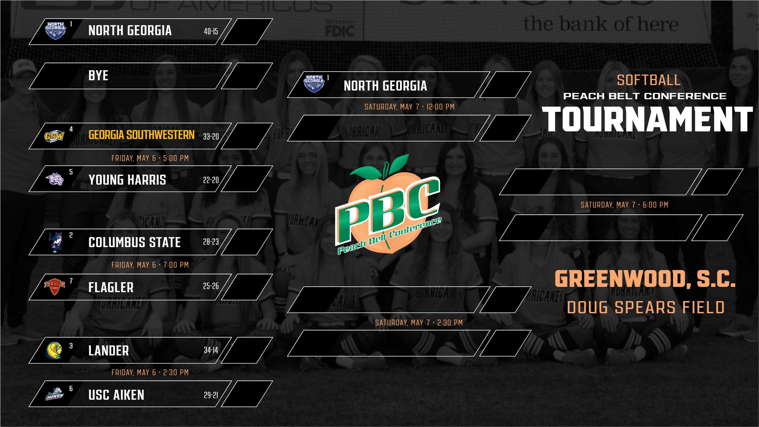 PBC Releases Softball Conference Tournament Bracket