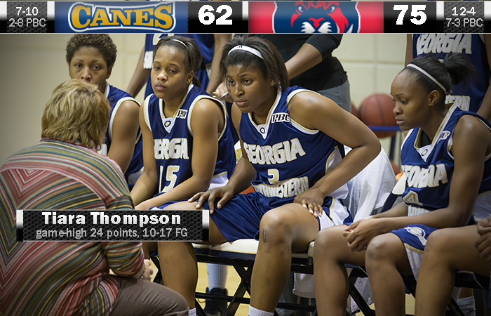 Lady Cougars Claw Past GSW